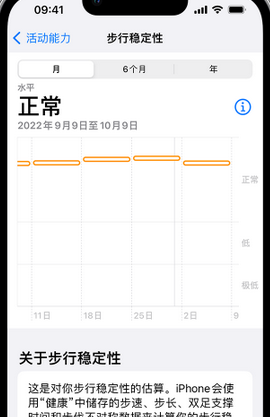 电白iPhone手机维修如何在iPhone开启'步行稳定性通知'